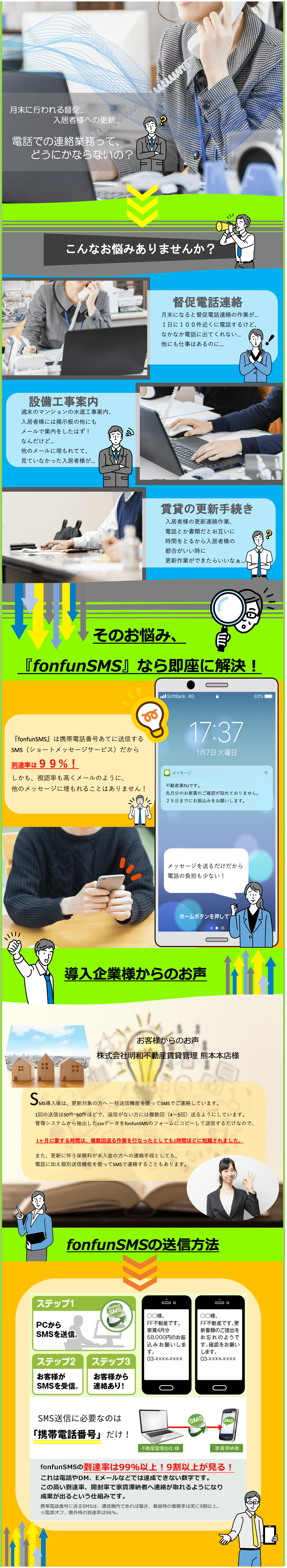 督促や更新連絡など、不動産業界で使える「fonfunSMS」についてのご紹介