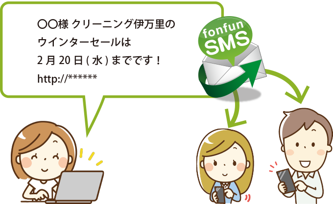 SMSで会員へセールの案内を送信