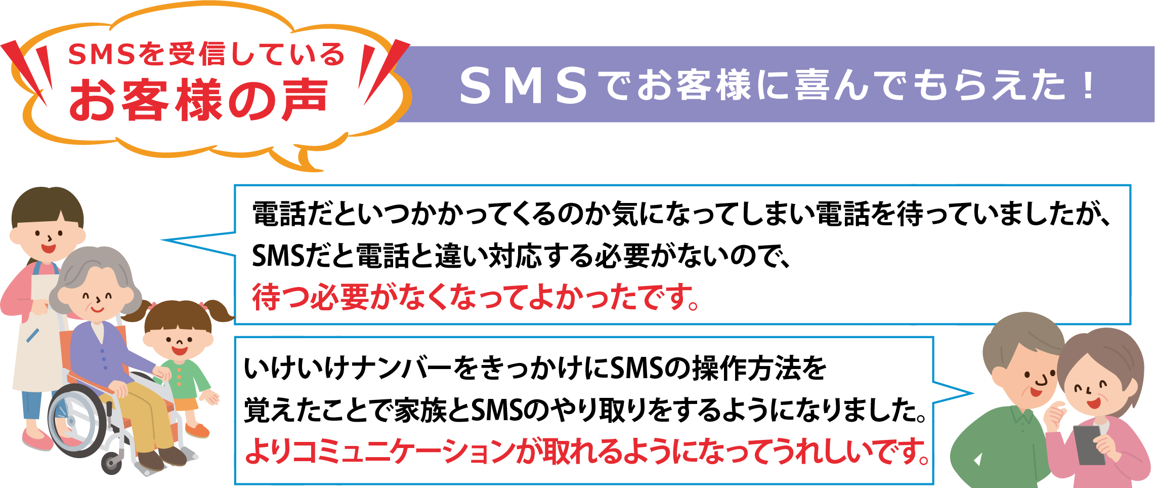 SMS受信されたお客様からの声