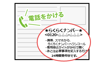 電話をかける