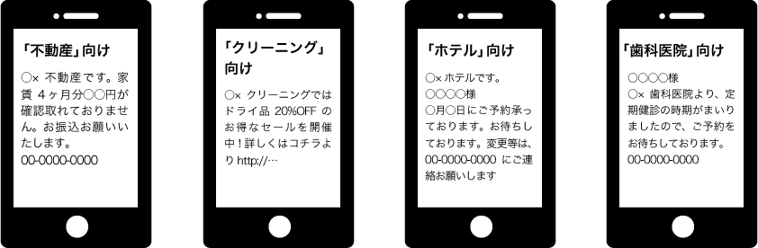 よく送るSMSはテンプレート登録