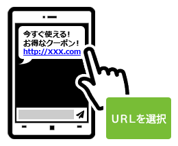 URL記載のSMSが電話をかけた人に送信される