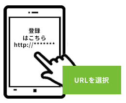 URL記載のSMSが届く