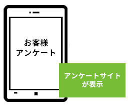 SMSに記載されたURLをタップしてサイトにアクセス