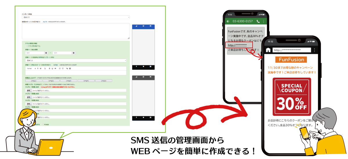 バンソウSMS利用イメージ