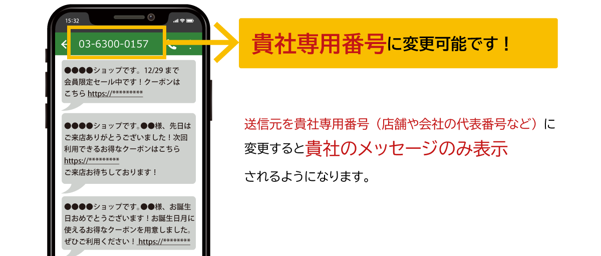 送信元を貴社専用にすることで、貴社のメッセージだけが表示されます