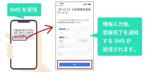 受信したSMSから情報入力サイトへアクセス