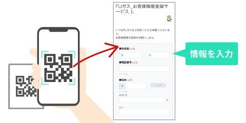 ＱＲコードからサイトにアクセスして情報を入力