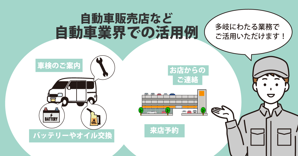 【自動車業界での活用例】自動車販売店、車検整備工場からお客様への連絡や、車検のご案内、来店予約など、多岐にわたる業務でSMSを活用いただけます