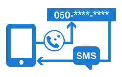 SMSでサイト誘導