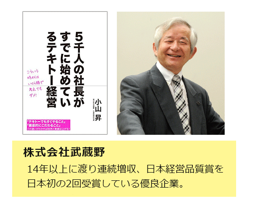 株式会社武蔵野 14年以上に渡り連続増収、日本経営品質賞を日本初の2回受賞している優良企業。