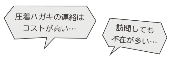 人件費/郵送費が高い